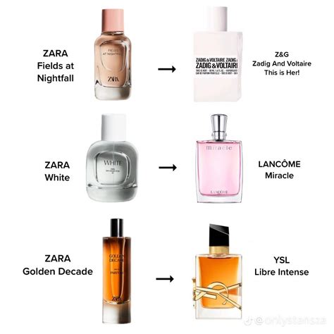 zara perfume fake vs real|zara perfume dupe.